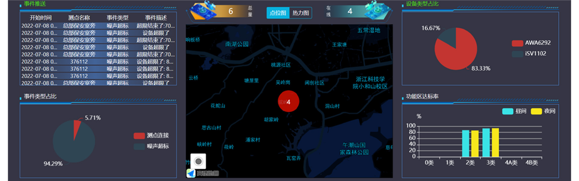 熊猫育官方网站仪器