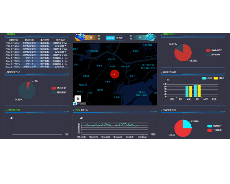 熊猫育官方网站仪器